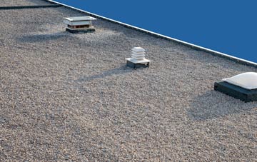 flat roofing Boquhan, Stirling